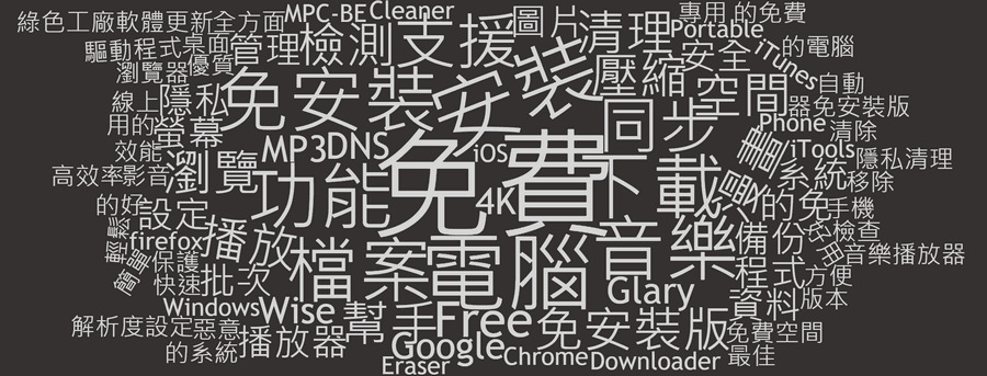 2016.01.03 綠色工廠軟體更新清單