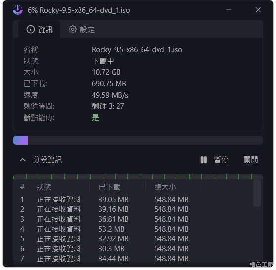 AB Download Manager 檔案續傳分割下載工具