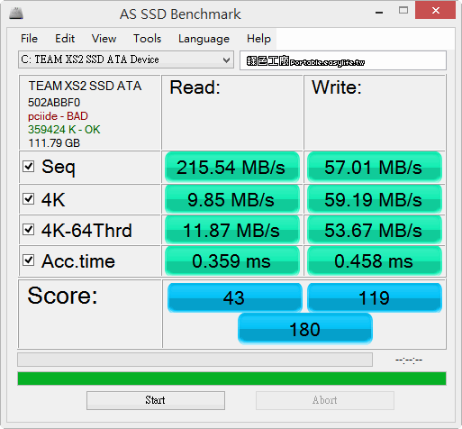 AS SSD Benchmark 2.0.7316.3424 SSD硬碟存取速度檢測工具