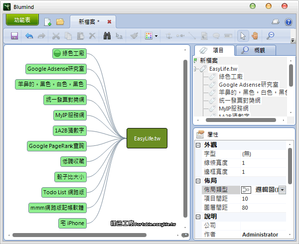 Blumind 3.2 簡易的心智圖、結構圖軟體