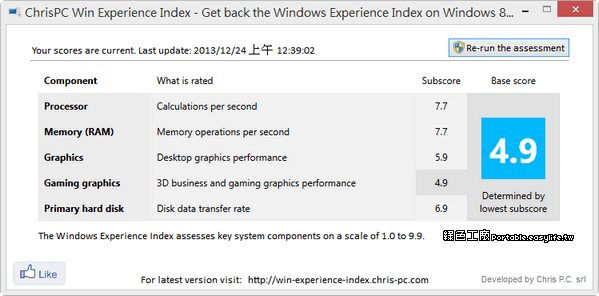 ChrisPC Win Experience Index 7.24 讓 Win8、Win11 重現電腦性能跑分
