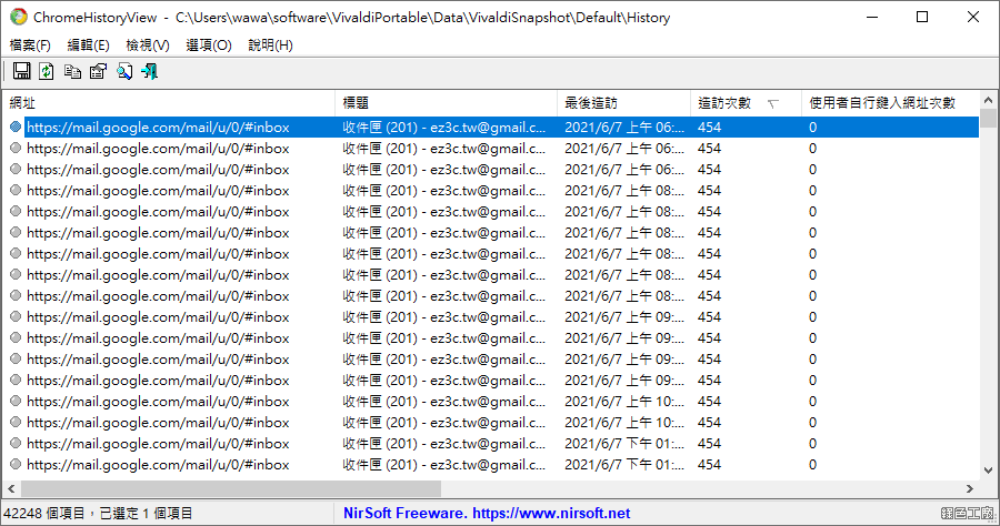 ChromeHistoryView 1.46 瀏覽器歷史紀錄統計工具