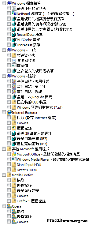 CleanAfterMe v1.37 - 新請的清潔阿姨
