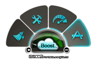 Cloud System Booster Pro