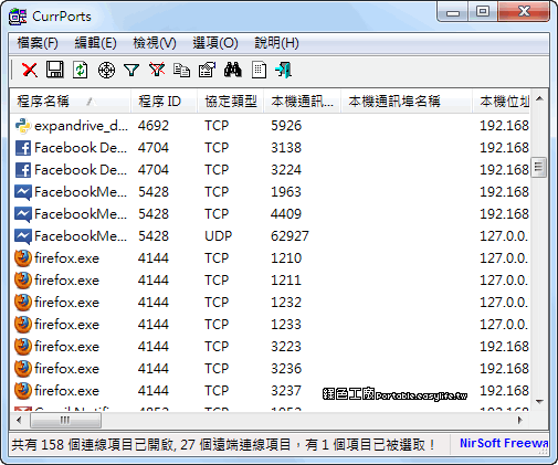 CurrPorts 2.20 到底多少程式偷偷連線啊?