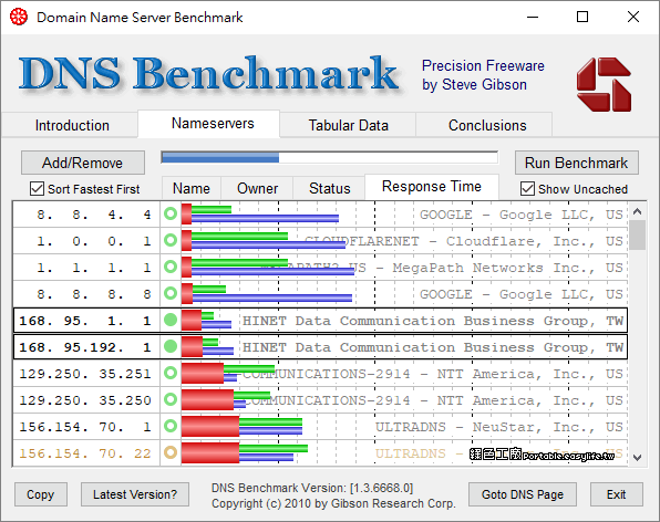 DNS Benchmark 1.3.6668.0 名稱解析速度測試評比工具
