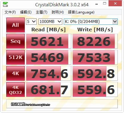 dataram ramdisk 序號