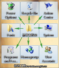 Disguise Folders 1.0 - 資料夾隱身術，變換圖示隱藏私密檔案！