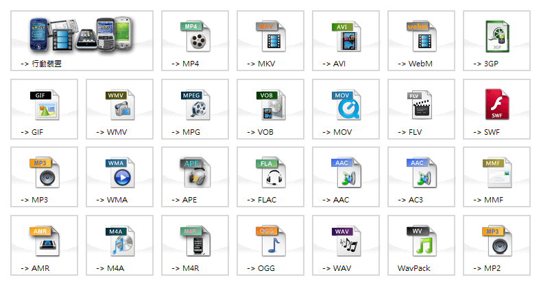 FormatFactory 5.20.0 格式工廠免安裝版 - 影音轉檔無障礙的優質軟體