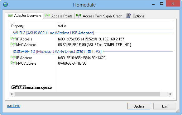 Homedale 1.84 無線網路輔助工具，持續監控訊號的強弱（Windows、Mac）