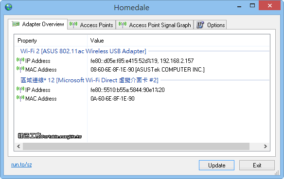Homedale 2.18 無線網路輔助工具，持續監控訊號的強弱（Windows、Mac）