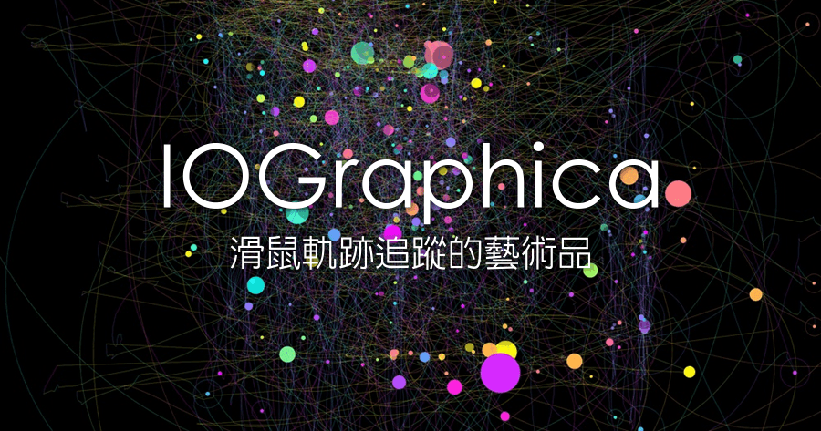 IOGraphica 1.0.1 滑鼠軌跡追蹤的藝術品，看看使用熱點在哪裡（Windows/Mac/Linux）