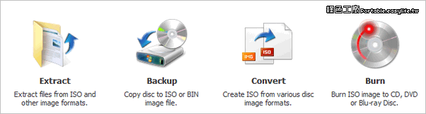 ISO Workshop 1.3 - ISO光碟工具，支援解壓縮、製作、轉換與燒錄