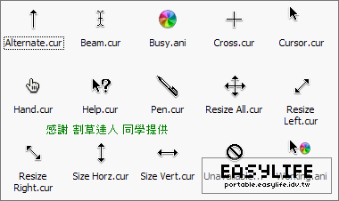 Mac 滑鼠鼠標