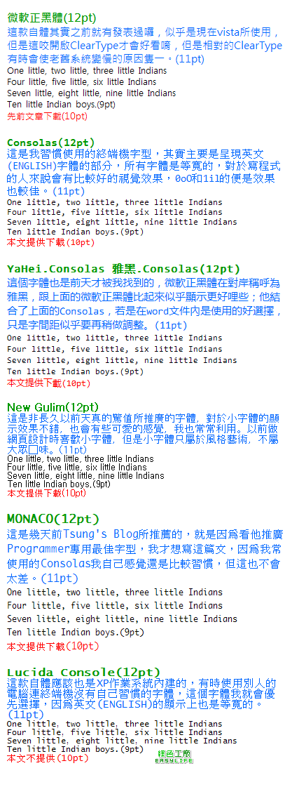 VSCode mac font