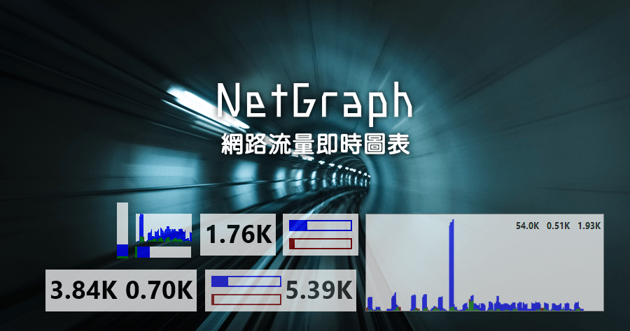 NetGraph 1.0.0.47 網路流量即時圖表資訊的超迷你工具