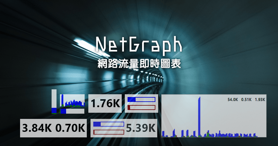 台大宿舍無線網路