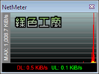 NetMeter 1.1.4 BETA - 網路流量即時監控