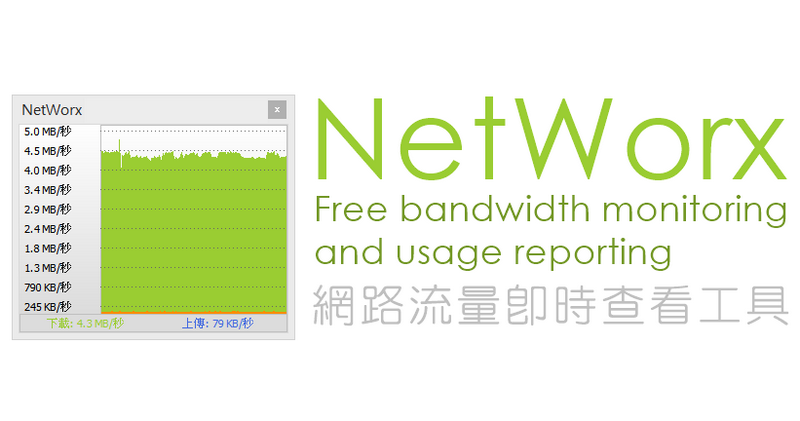 無線網路wireless network