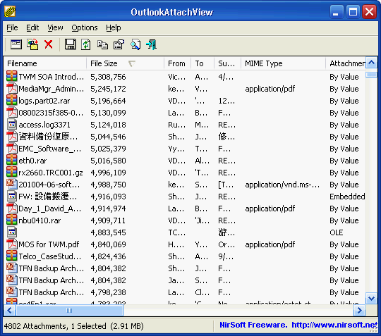 OutlookAttachView 1.71 - 附件格式瀏覽Outlook，快速找到檔案