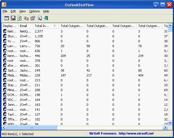 Outlook 問卷調查