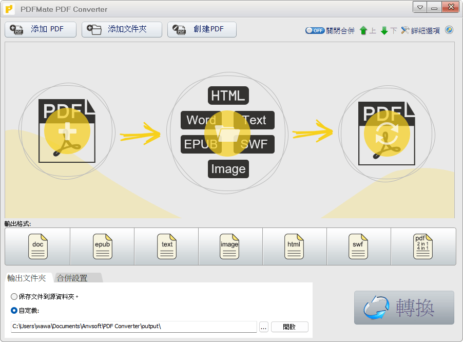PDFMate PDF Converter 1.9.0 PDF 轉檔得力助手，用這一款就對了！