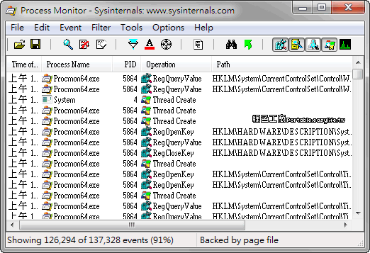 Process Monitor v2.94 - Windows進階監控工具