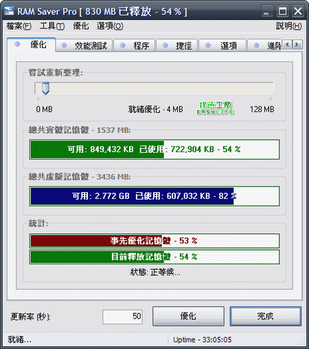 RAM Saver Pro - 記憶體管理大師