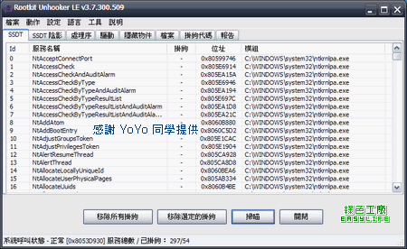Rootkit Unhooker - Rootkit偵測工具