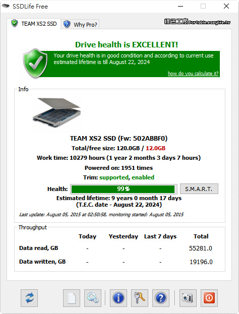 SSDlife 2.5.82 SSD硬碟的壽命還有多長，來透視硬碟生命吧！