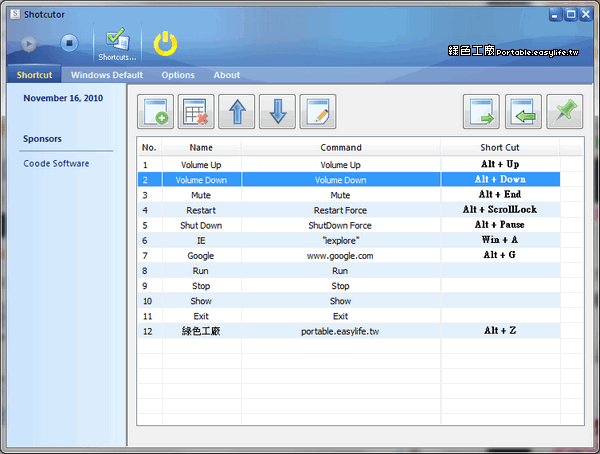 Shortcutor 1.2 - 自己設定鍵盤快捷鍵