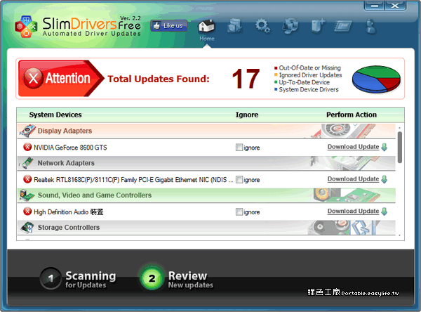 SlimDrivers 2.2 - 驅動程式管理與升級
