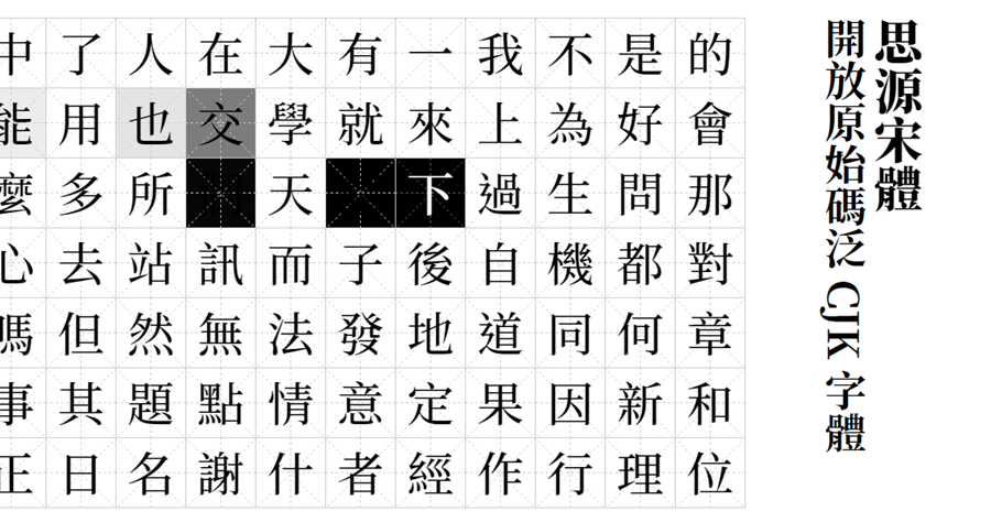 思源宋體 Google 與 Adobe 合作的免費字體 Noto Serif CJK 下載，比黑體更優美的線條