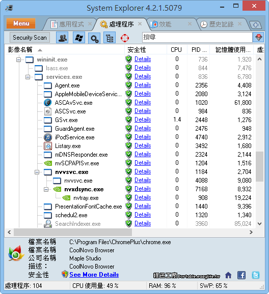 System Explorer 4.2.1 - 超強工作管理員