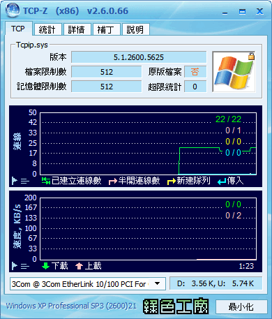 TCP-Z v2.6 - 破解TCP/IP連接數限制，釋放網絡潛能