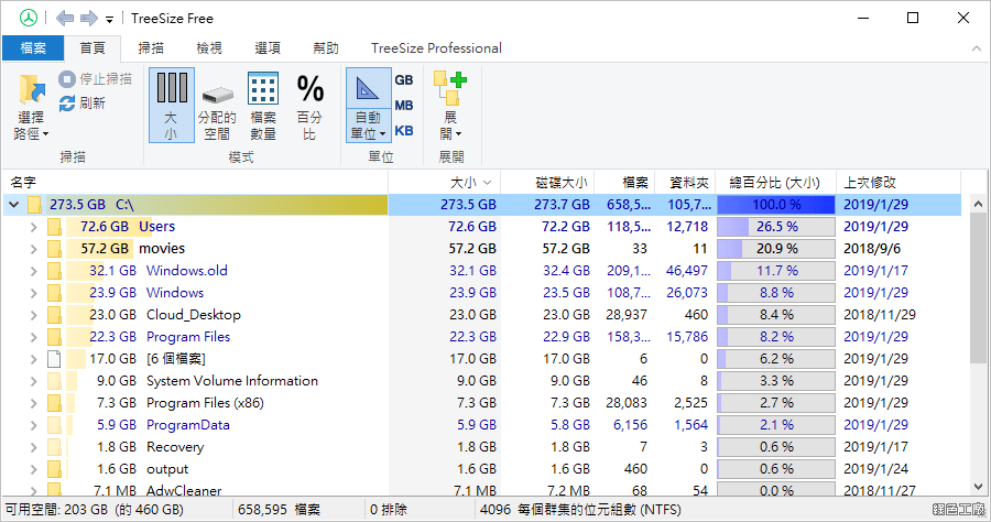 TreeSize 統計電腦中檔案資料夾大小