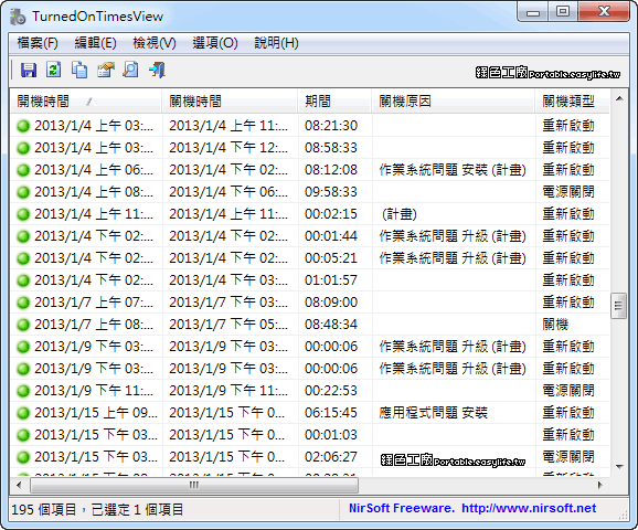 TurnedOnTimesView 1.00 - 檢視開機、關機歷史的小工具