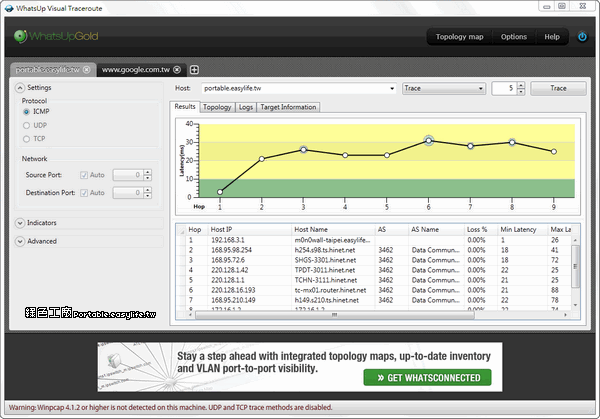 WhatsUpGold Visual Traceroute - 圖形化的網路追蹤工具