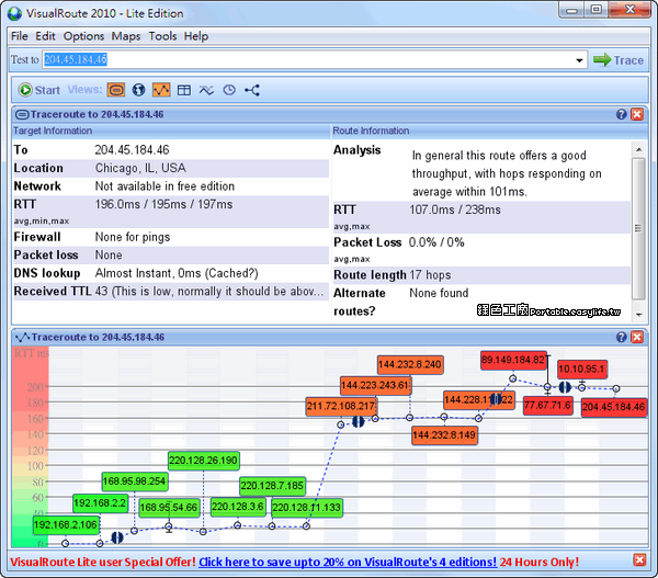 VisualRoute Lite Edition 1.4 視覺化的路由追蹤工具，緩慢節點立刻現形