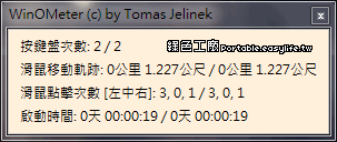 WinOMeter 1.50 - 你的滑鼠每天走多遠？點擊幾次？鍵盤敲打幾次？