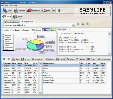 Xinorbis v3.6 - 硬碟內容分析師