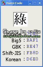 MultiCode轉碼器