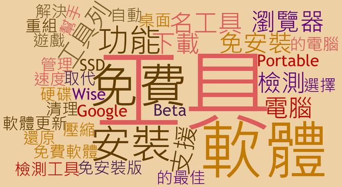 2015.05.16 綠色工廠軟體更新清單