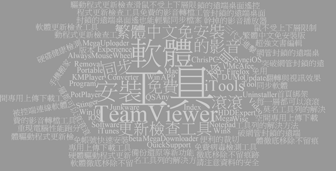 2015.05.21 綠色工廠軟體更新清單