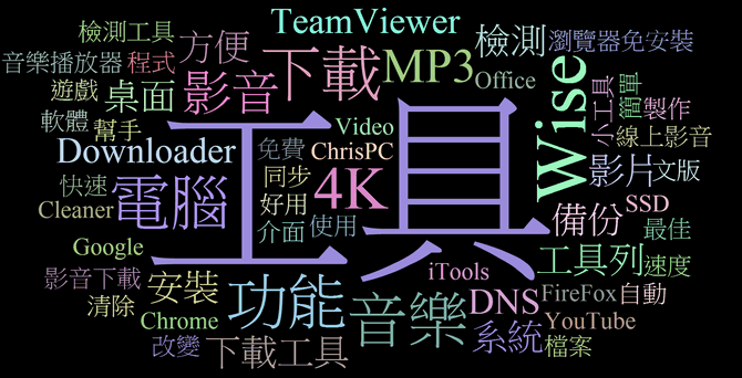 2015.06.11 綠色工廠軟體更新清單