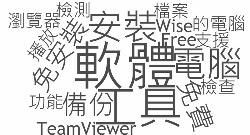2015.07.06 綠色工廠軟體更新清單