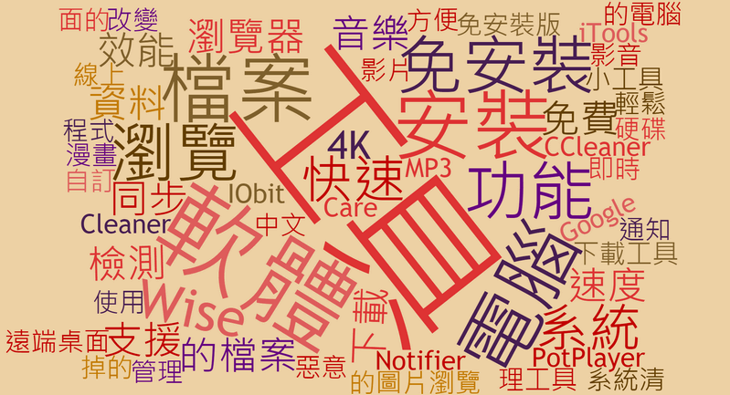 2015.08.01 綠色工廠軟體更新清單