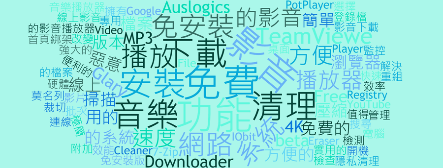 2015.11.23 綠色工廠軟體更新清單