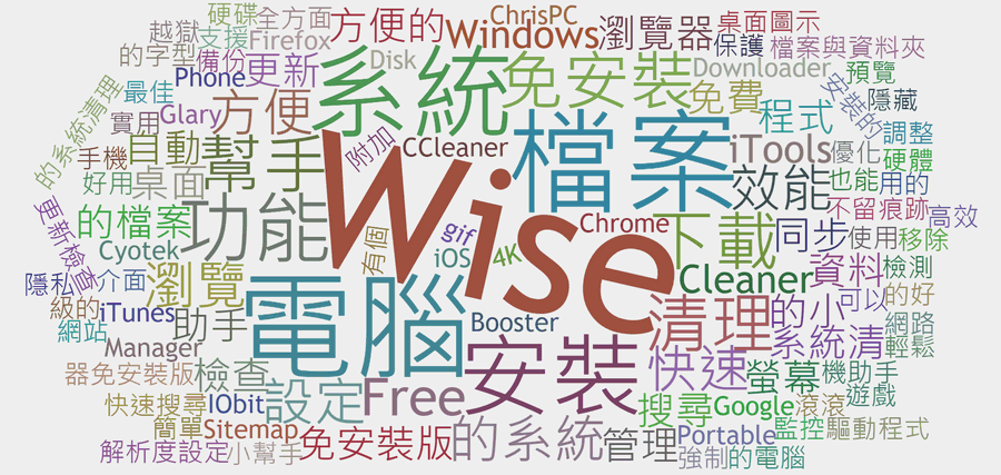 2016.02.10 綠色工廠軟體更新清單