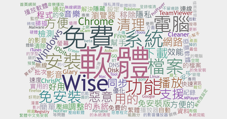 2016.10.11 綠色工廠軟體更新清單